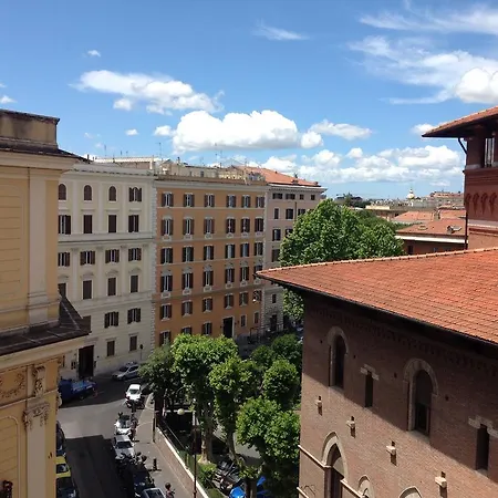 Veneto Relais Roma